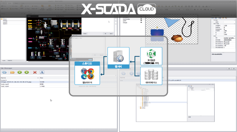 X-SCADA Cloud Beta