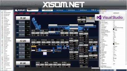 XISOM .NET Library | 생산공정 및 품질관리에 최적화된 솔루션